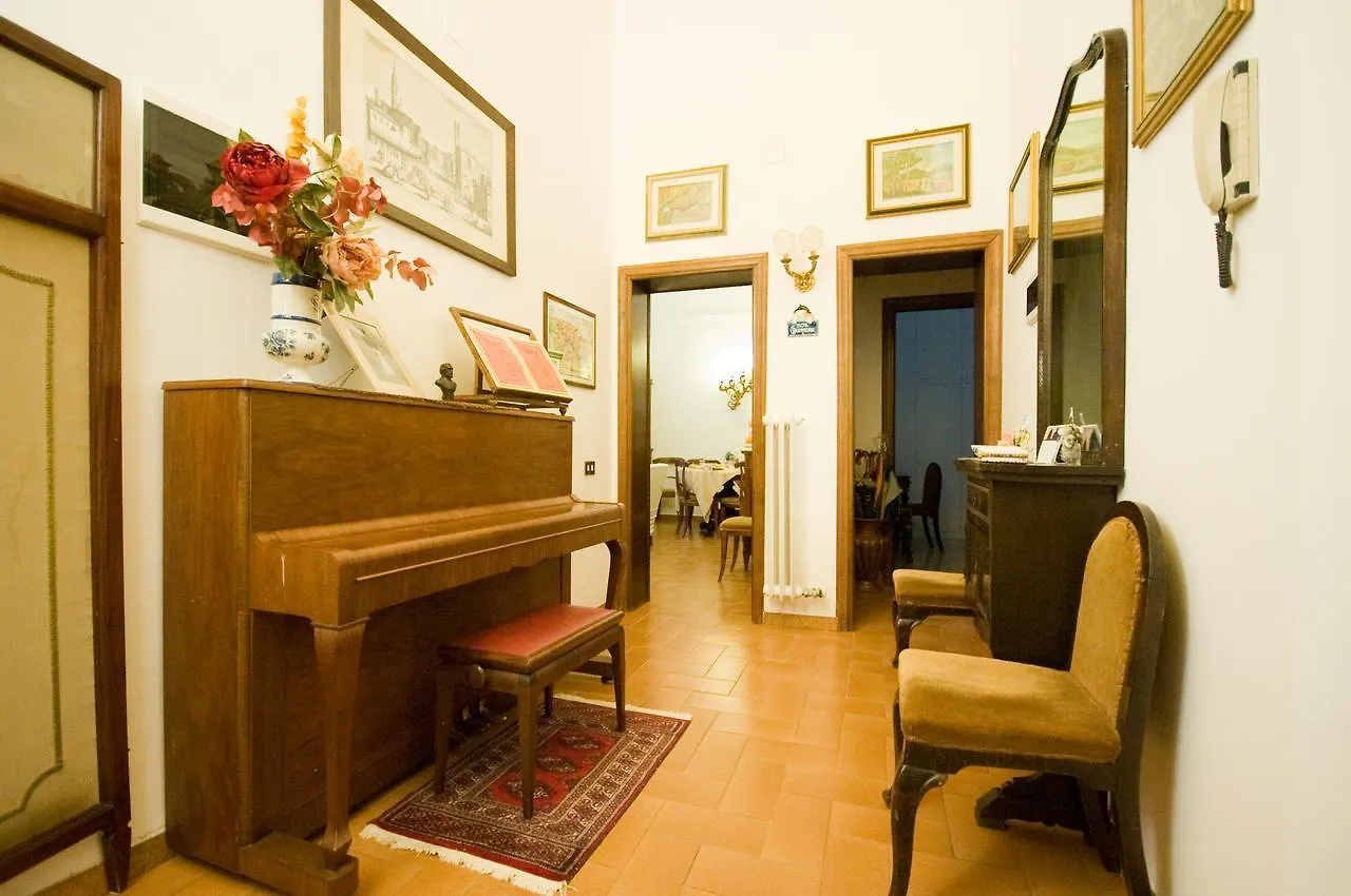Bed And Breakfast San Michele Pisa